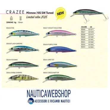 artificiale esca traina spinning crazee minnow minnow 70s