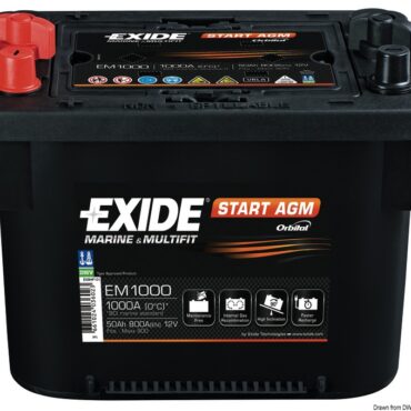 +50% di potenza in avviamento rispetto ad una batteria standard.Resistenza alle vibrazioni.Avviamenti garantiti da -40° C a + 75° C.Nessuna manutenzione.Totalmente ermetica.Inclinabile fino a 90°.Resistenza ai cicli di carica e scarica.Basso tasso di autoscarica.Tempi di ricarica rapidi.Ingombro e peso ridotti in rapporto alle prestazioni.Versatilità d’impiego: quattro poli e due attacchi frontali.