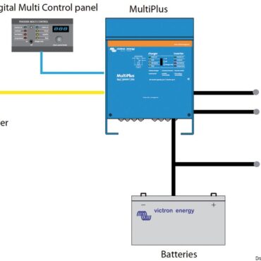 Victron Multiplus combined system 1200 W