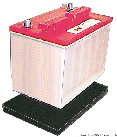 Assolve a funzioni antiderapanti di ammortizzamento della batteria e di raccolta di eventuale fuoriuscita di acido.