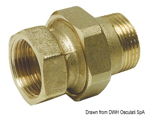 Straight 3-piece connector 3/4"