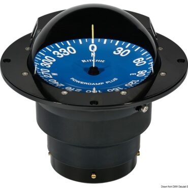 Per imbarcazioni racing tipo offshore.