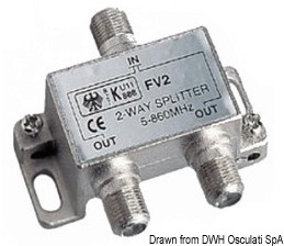 Glomex splitter