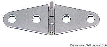 Cerniere in acciaio inox lucidato a specchio sagomate.