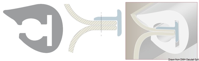 Profilo in PVC flessibile con supporto in PVC semi rigido. Prende facilmente qualsiasi piega. Adatto per scafi con giunzione a labbro, rotoli da 24 m. Ordine minimo 24 m per modello.
