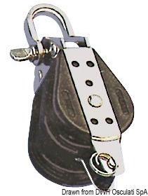 Carcassa in nylon nero più rinforzi in acciaio inox.