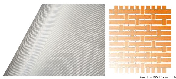 Tessuti in vetro ad alta resa da laminazione manuale e/o sottovuoto facili da usare e con buona drappeggiabilità.