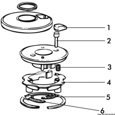 Button for third speed coupling