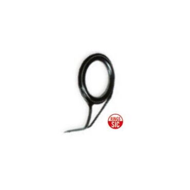 Guida a becco d’oca con anello SIC.