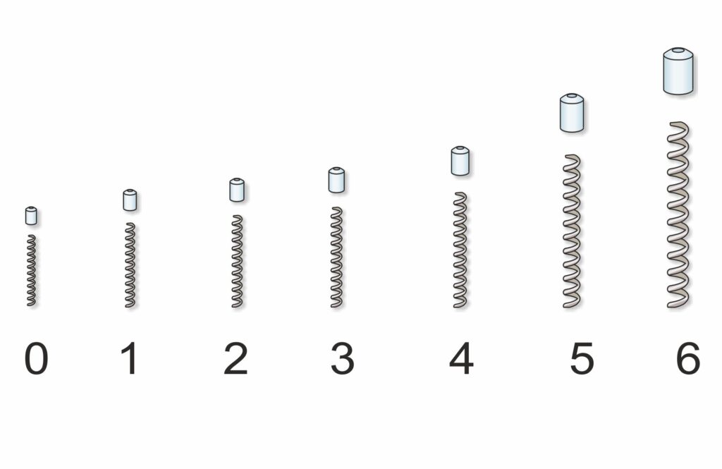 Garantisce un sicuro e forte bloccaggio di qualsiasi accessorio senza danneggiare o indebolire il filo. Di dimensioni ridottissime puo' essere riutilizzata molte volte.

Mis. 0: Ø filo mm 0,20

Mis. 1: Ø filo mm 0,30

Mis. 2: Ø filo mm 0,40

Mis. 3: Ø filo mm 0,50

Mis. 4: Ø filo mm 0,60-0,70

Mis. 5: Ø filo mm 1,00

Mis. 6: Ø filo mm 1,20

Busta da 6 pezzi, confezione da 10 buste.